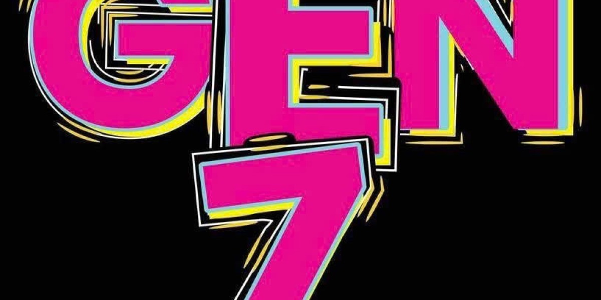 Tính cách nhân sự Gen Z