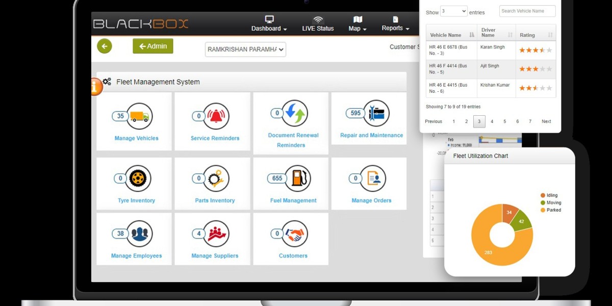 The Rising Role of Telematics in Fleet Software Systems