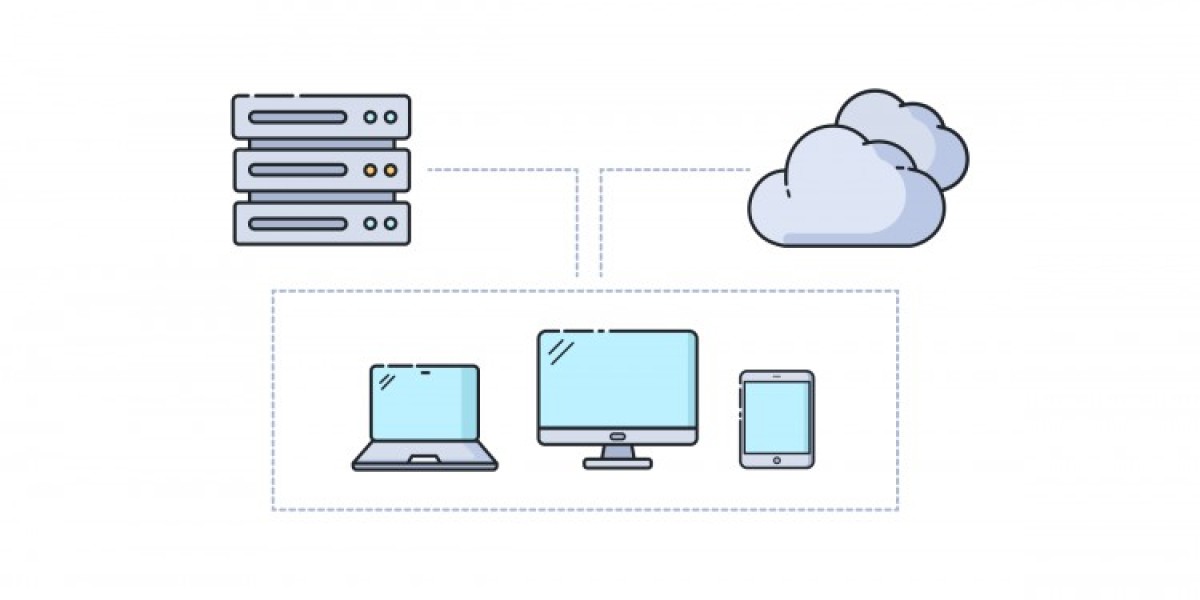 Transforming Work Environments Through Desktop Virtualization